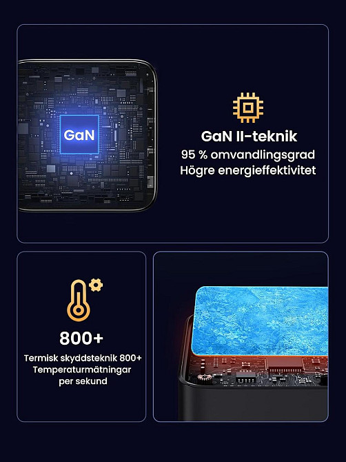 UGREEN Nexode 100W GaN повербанк, 4 порти USB-C та USB-A, швидка зарядка PD, PPS, адаптер для MacBook, iPhone, iPad, Galaxy Київ - фото 7