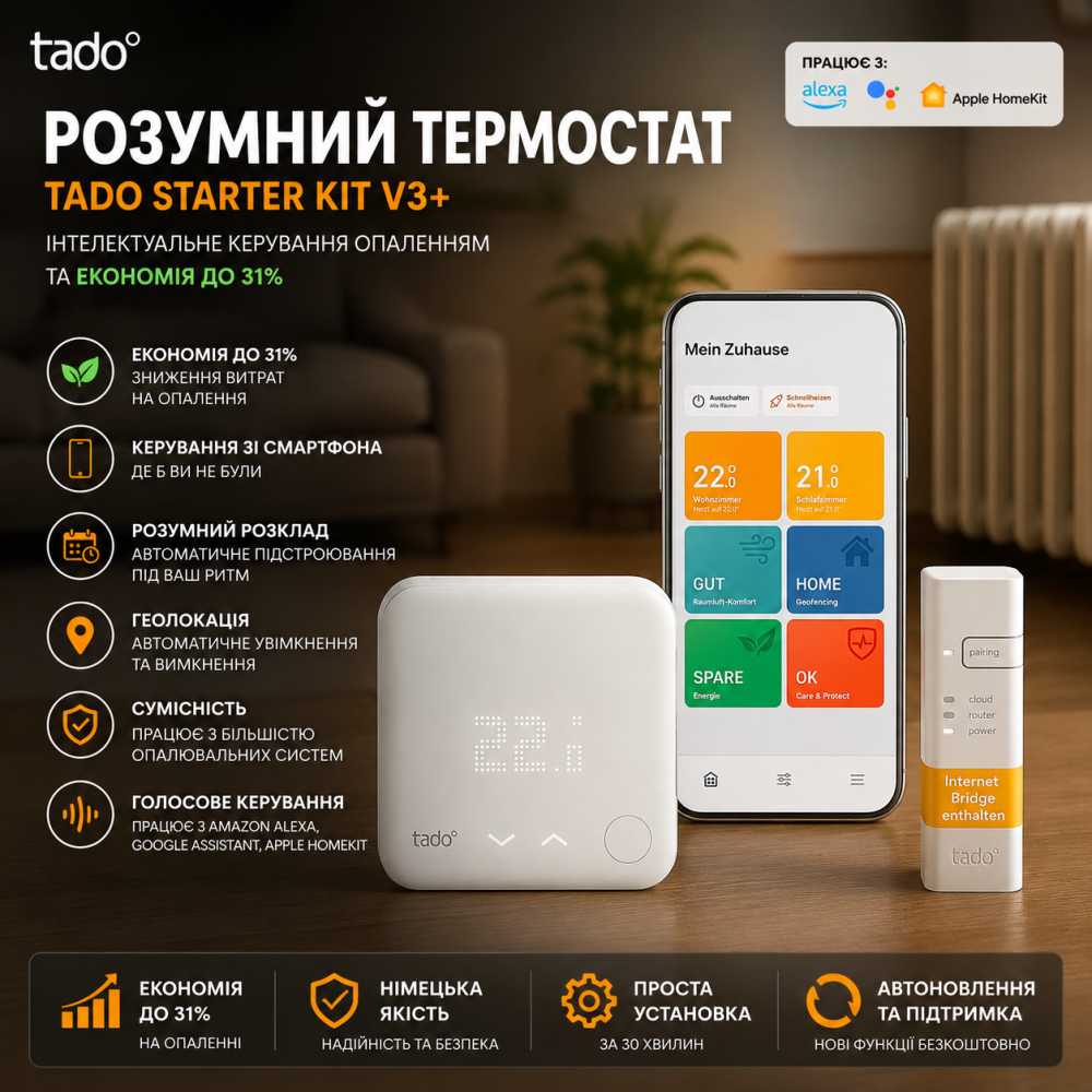 Розумний термостат Tado Starter Kit V3+ — Інтелектуальне керування опаленням та економія до 31% Київ - фото 7