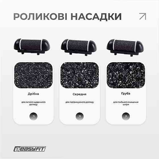 Електрична пемза для п’ят EasyFit з набором 10 предметів, 3 насадки Коломия