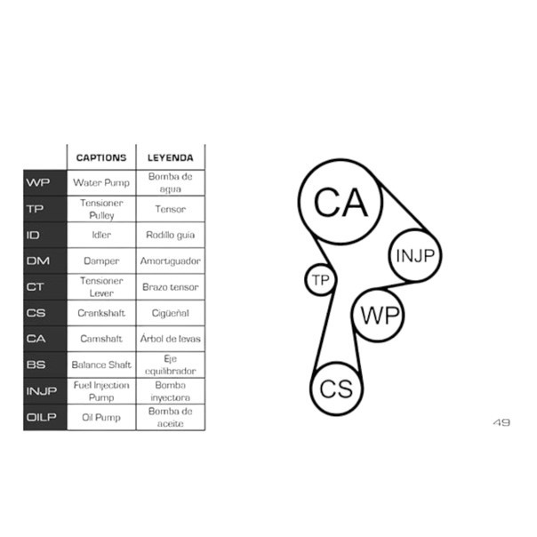 Ремкомплект Рено Kangoo 1.5dCi z123 (01-10) (ремінь, ролики, помпа) - ГРМ Мукачево - фото 1