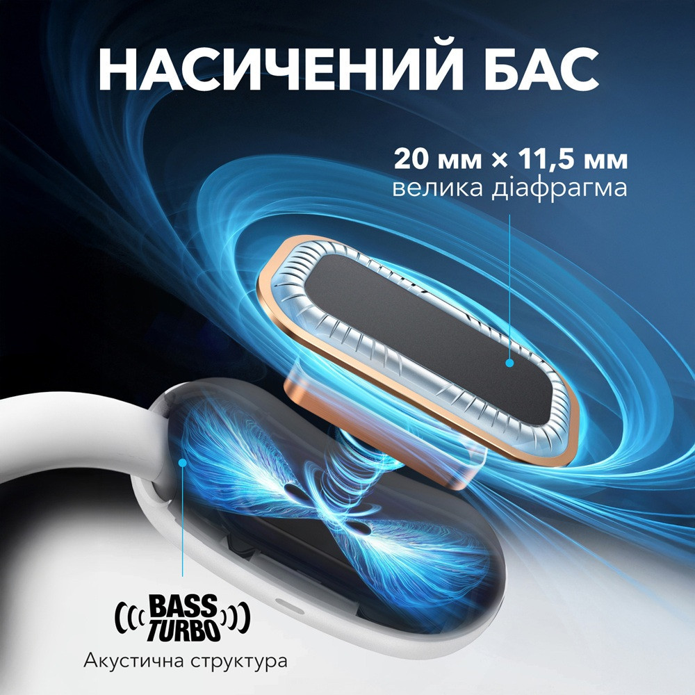 Гарнитура Anker SoundСore AeroFit 2 White (7079358) Киев - изображение 3
