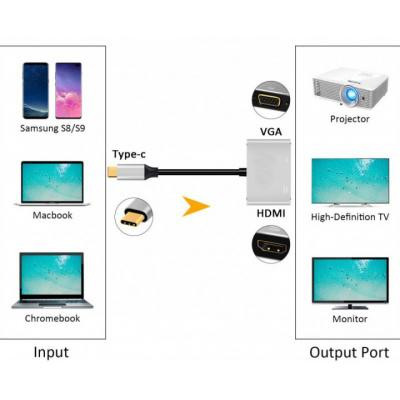 Перехідник Type-C to HDMI / VGA Extradigital (KBV1743) Вінниця - фото 6