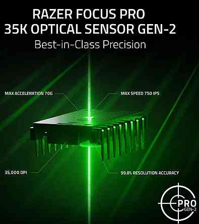 Миша Razer Basilisk V3 Pro Wireless/USB White (бездротова) Київ