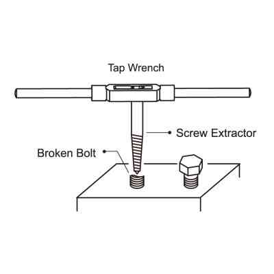 Екстрактор KING TONY 5 шт. (11205SQ) Вінниця