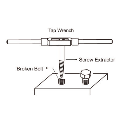 Экстрактор KING TONY 5 шт. (11205SQ) Винница - изображение 2