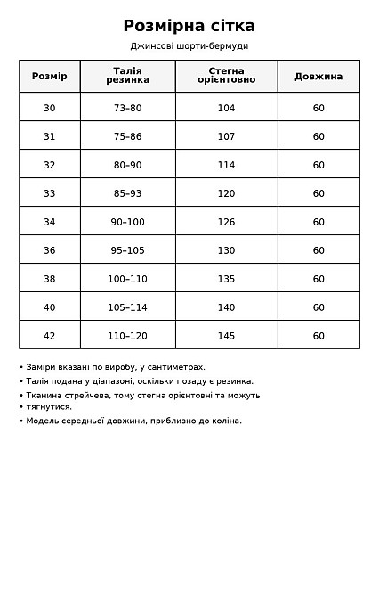 Шорти жіночі джинсові Liana 4-017 4-018 бермуди з резинкою на таліїі великі розміри сірі, сірий, 30, 30, 78 см, 104 см Київ - фото 8