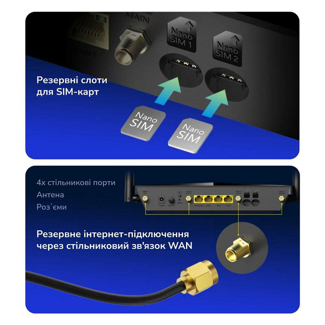 Маршрутизатор дводіапазонний гігабітний Cudy LT700 WiFi 5 Mesh 4G LTE CAT6 АС1200 Вінниця - фото 8