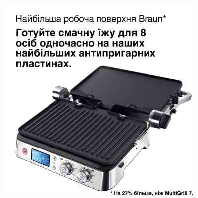 Электрогриль Braun CG 9040 Винница