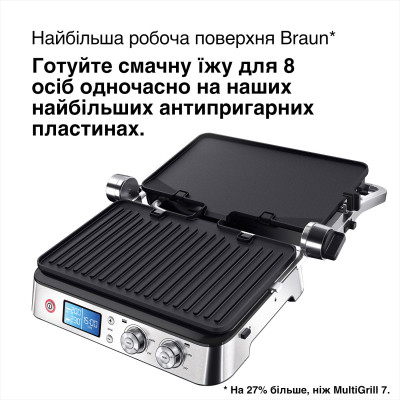 Електрогриль Braun CG 9040 Вінниця - фото 6