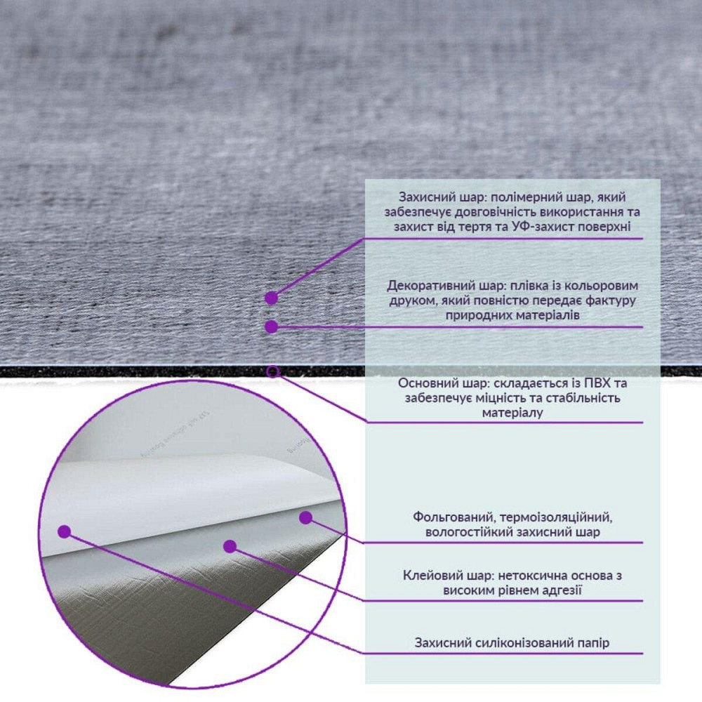 Глянцева самоклеюча вінілова плитка Київ - фото 3