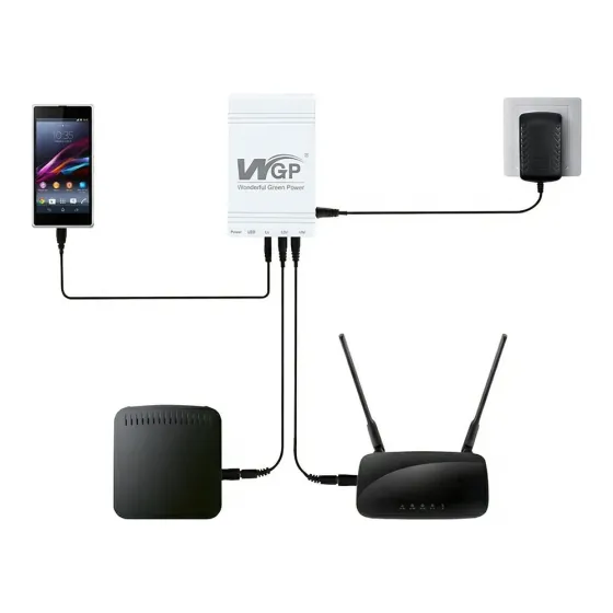 Джерело безперебійного живлення Mini UPS WGP UPS103A 10400mAh 5V/12V/12V, Li-ion 4*2.6Ah, для роутера і медіаконвертера (42-00247) Київ