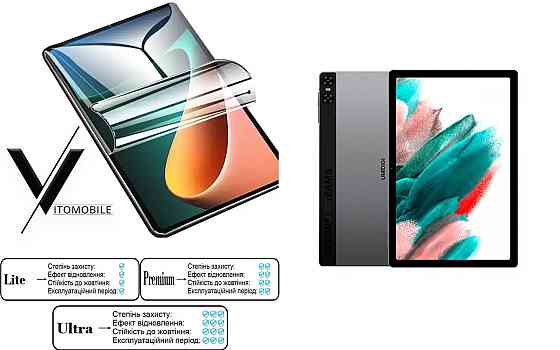 Полиуретановая пленка HyperClear Guard для Umidigi Tab A13 Киев
