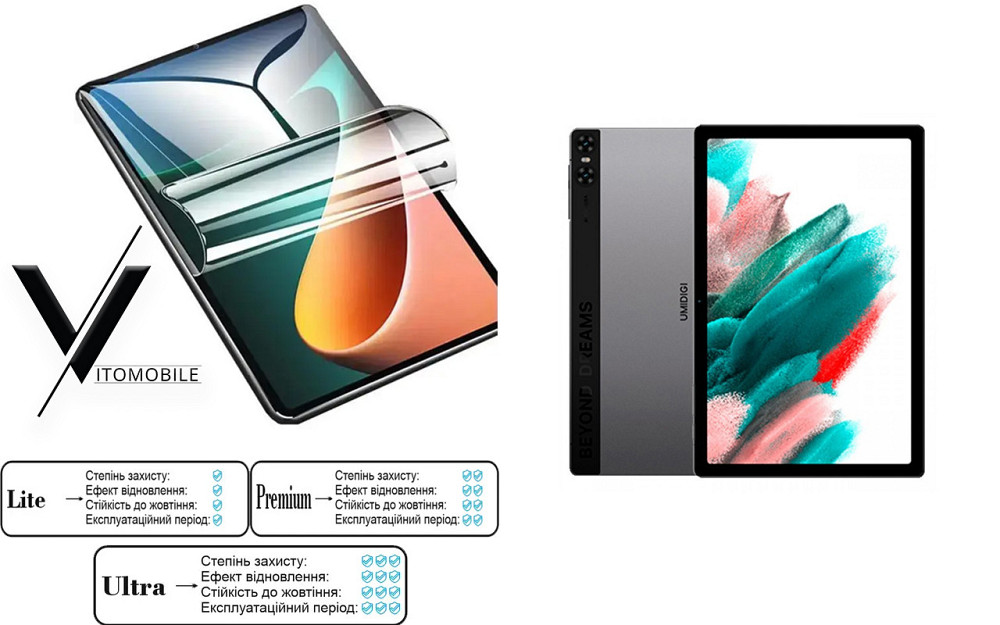 Полиуретановая пленка HyperClear Guard для Umidigi Tab A13 Киев - изображение 1