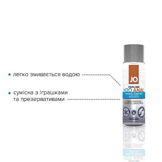 Анальная смазка JO ANAL H2O — COOLING (60 мл) охлаждающая, на водной основе Sex Aura Киев