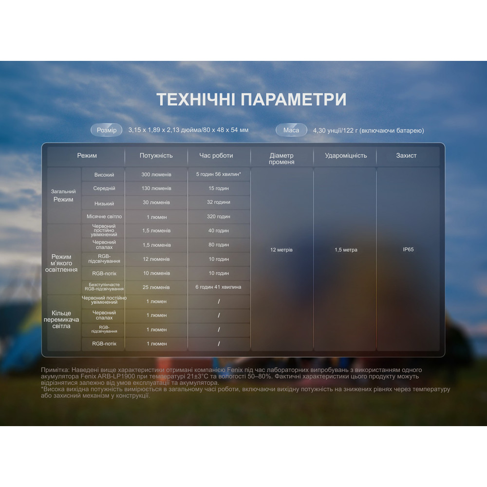 Ліхтар кемпінговий Fenix CL20R V.2.0, чорний Київ - фото 20