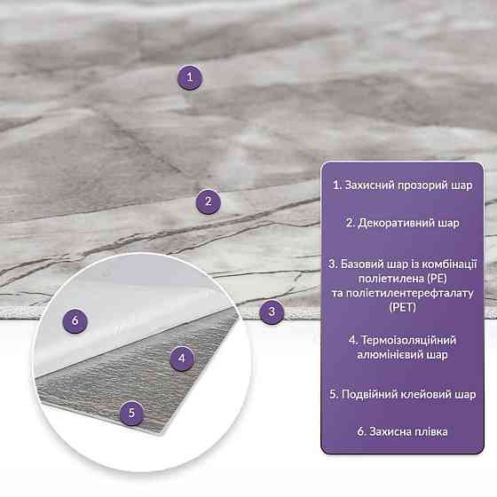 Самоклеящаяся настенная плитка в рулоне Киев