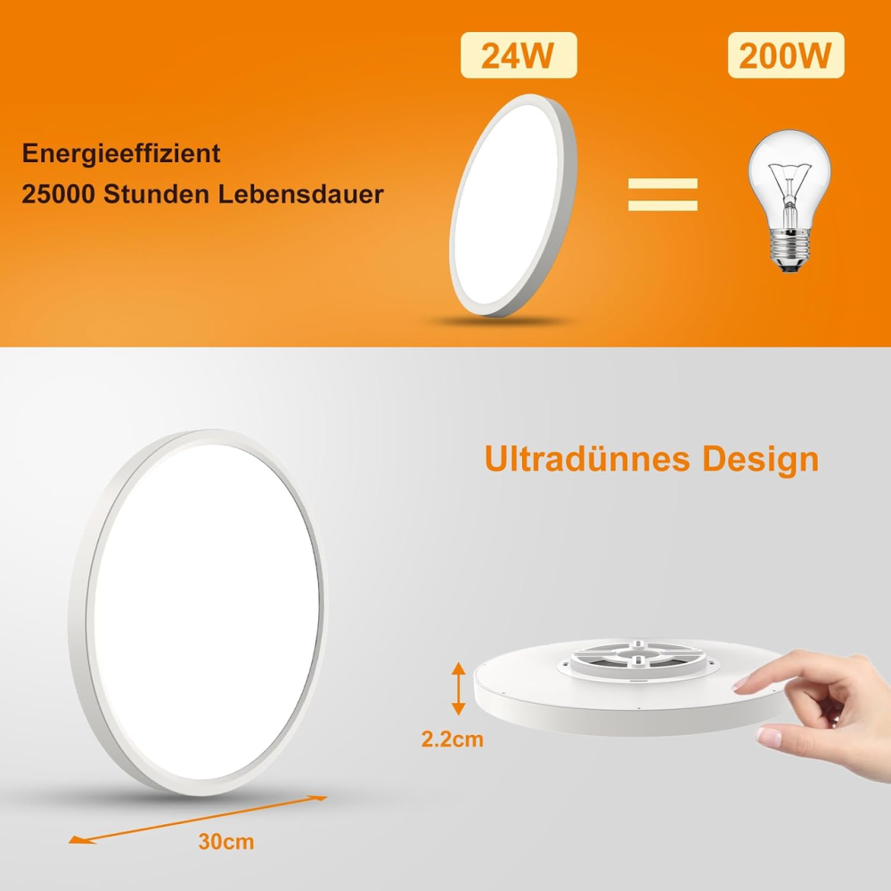 Стельовий LED-світильник YiLaie 24 Вт, 4000K, 2640 Лм, IP44, Ø30 см, ультратонкий 2,2 см, нейтральне біле світло Київ - фото 5