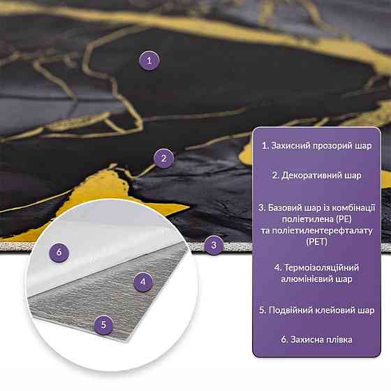 Самоклеящаяся стеновая PET плитка в рулоне 1200х3000х2мм SW-00002670 Днепр