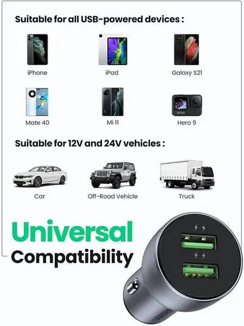 Автомобільний зарядний пристрій UGREEN CD213 Fast Car Charger (Dark Blue) (UGR-10144) Київ - фото 4