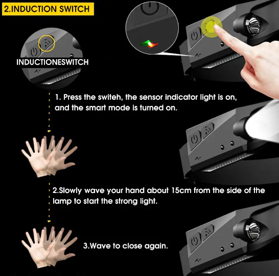 Ліхтарик налобний акумуляторний BAILONG BL-G28 XPE+COB USB CHARGE 2 режими роботи 8093 Одеса - фото 6