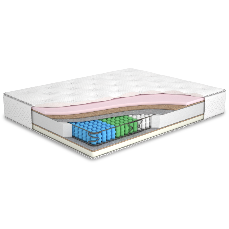 Ортопедический матрас SUN/Сан ТМ МатроЛюкс 150х200 Харьков - изображение 1