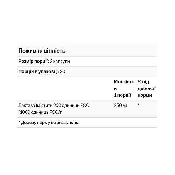 Lactase Enzyme 250mg - 60 softgels Київ