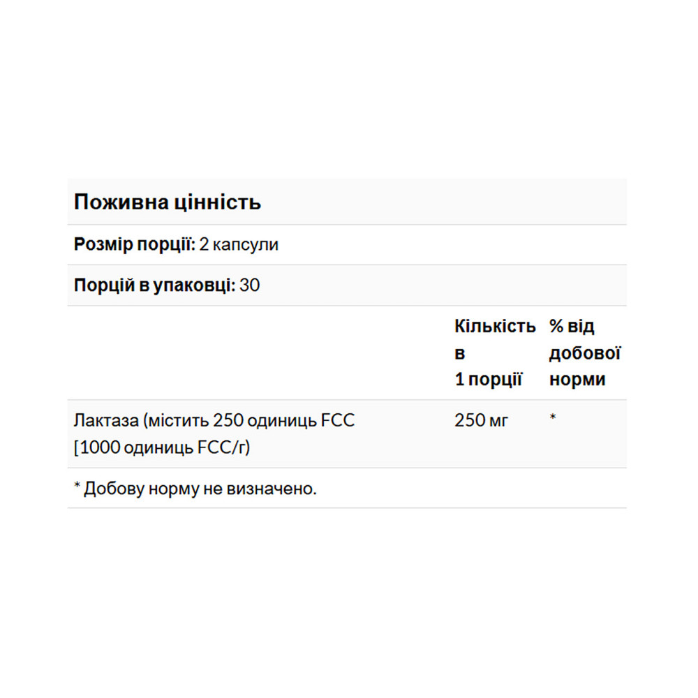 Lactase Enzyme 250mg - 60 softgels Київ - фото 4