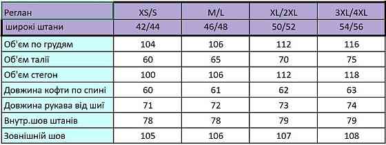 Свитшот женский однотонный Бордовый 50/52 Харьков