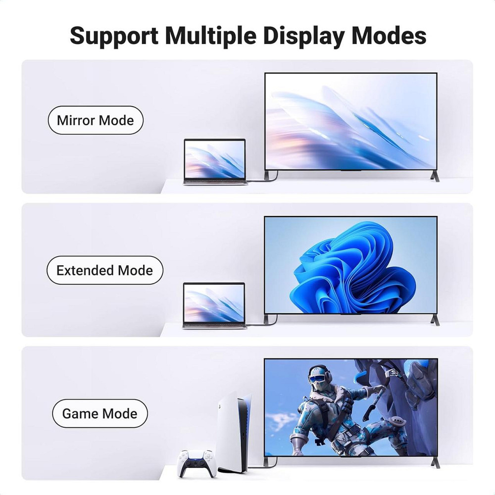 Кабель HDMI 4K UGREEN, 1 метр Киев - изображение 2