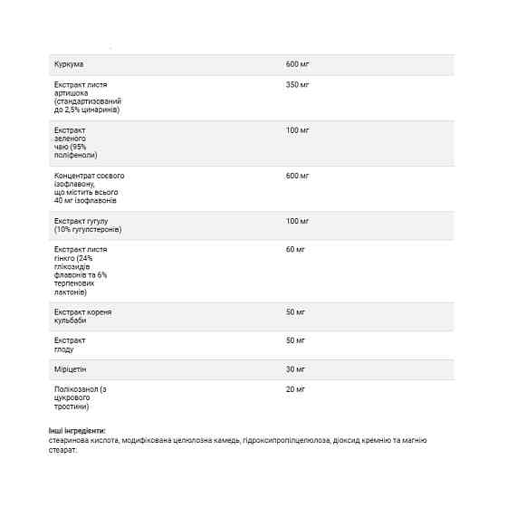 Комплекс для снижения холестерина Source Naturals Policosanol Cholesterol Complex 60 таблеток Луцк