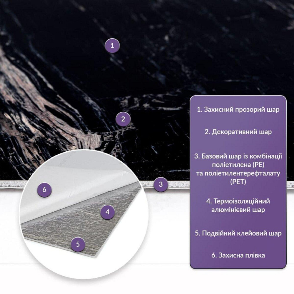 Самоклеящаяся стеновая PET плитка 600х300х2мм SW-00002312 Киев - изображение 2