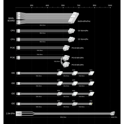 Блок питания Gamemax 850W (RGB850 PRO WH) Винница - изображение 4