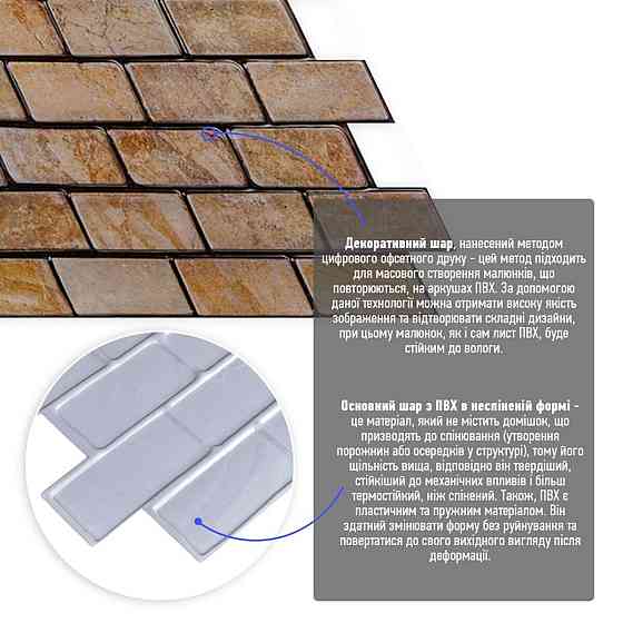 Декоративная ПВХ панель кирпич 960х480х4мм Коричневый мрамор SW-00001428 Киев