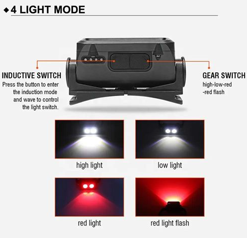 Налобний ліхтар K372/L-31-2COB(White+Red), Motion Sensor, Li-Ion акумулятор, індикація заряду, ЗП T Дніпро
