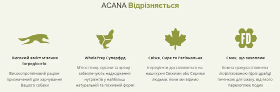 Acana Senior Recipe (Акана Сеньор Ресипе) сухий корм для собак усіх порід від 7 років Запоріжжя