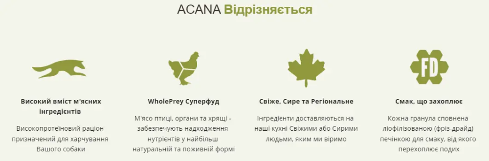 Acana Senior Recipe (Акана Сеньор Ресипе) сухий корм для собак усіх порід від 7 років Запоріжжя - фото 3