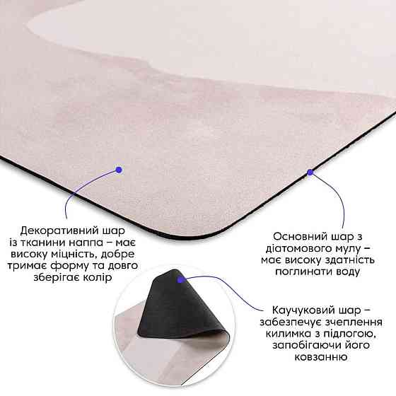 Влагопоглощающий коврик 50х80х3мм SW-00001886 Днепр