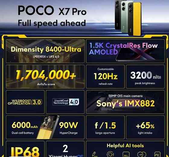 Xiaomi Poco X7 Pro 8/256 12/256 + Adapter 90W Харьков