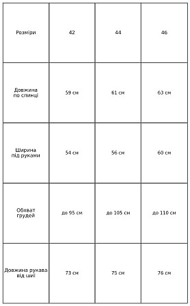 Куртка женская Lady Yep 10005 дутая пуффер с капюшоном черная, черный, 42 Одесса - изображение 10