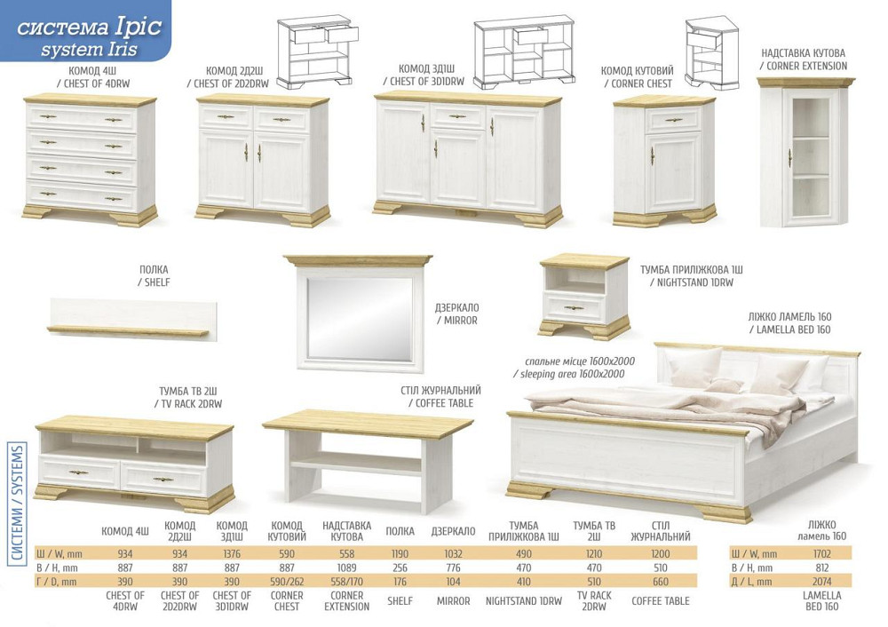 Комод 3Д1Ш Іріс Львів - фото 6