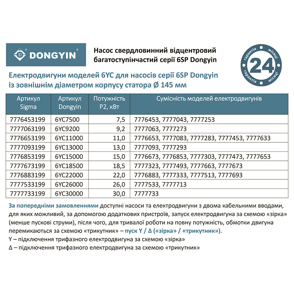 Dongyin Насос центробежный 380В 11кВт H 94(64)м Q 1100(750)л/мин Ø145мм колеса нерж сталь+пульт Коломия - фото 5