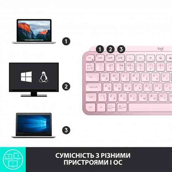 Клавіатура бездротова Logitech MX Keys Mini Wireless Illuminated UA Rose (920-010500) Рожевий Харьков