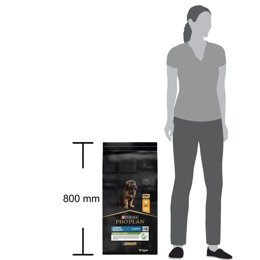 Сухой корм PRO PLAN Large Robust Puppy  Киев - изображение 4