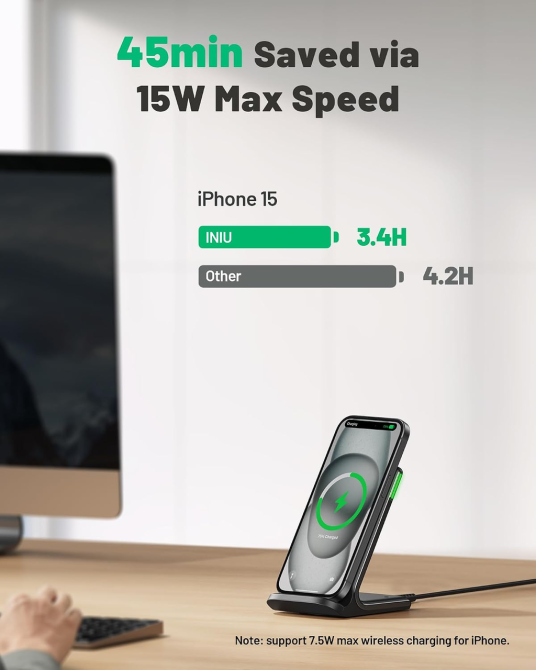 Бездротова зарядка INIU WI-211 15 Вт Qi, підставка для iPhone Samsung Google, USB-C, подвійна котушка, LED Київ - фото 3