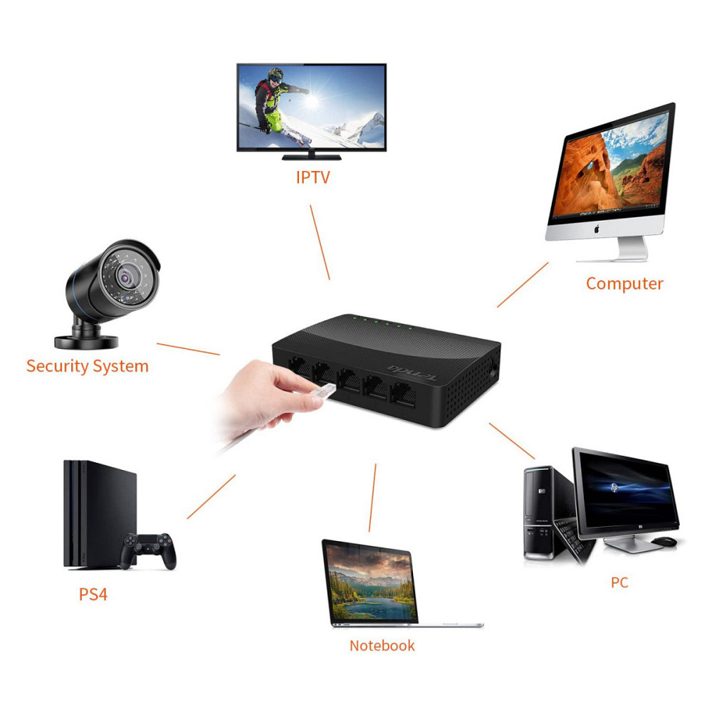 Коммутатор (свитч) Tenda SG105 (Черный, 5 LAN портов, 10/100/1000 Мбит/с) Николаев - изображение 8