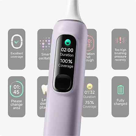 Электрическая зубная щетка Xiaomi Oscillation Electric Toothbrush Pro EU white Киев