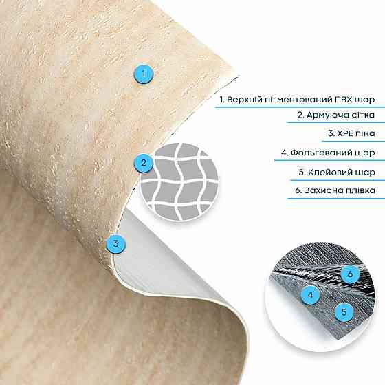 Самоклеюча гнучка штукатурка в рулоні 600х3000х2,5мм Пісочний SW-00002994 Дніпро