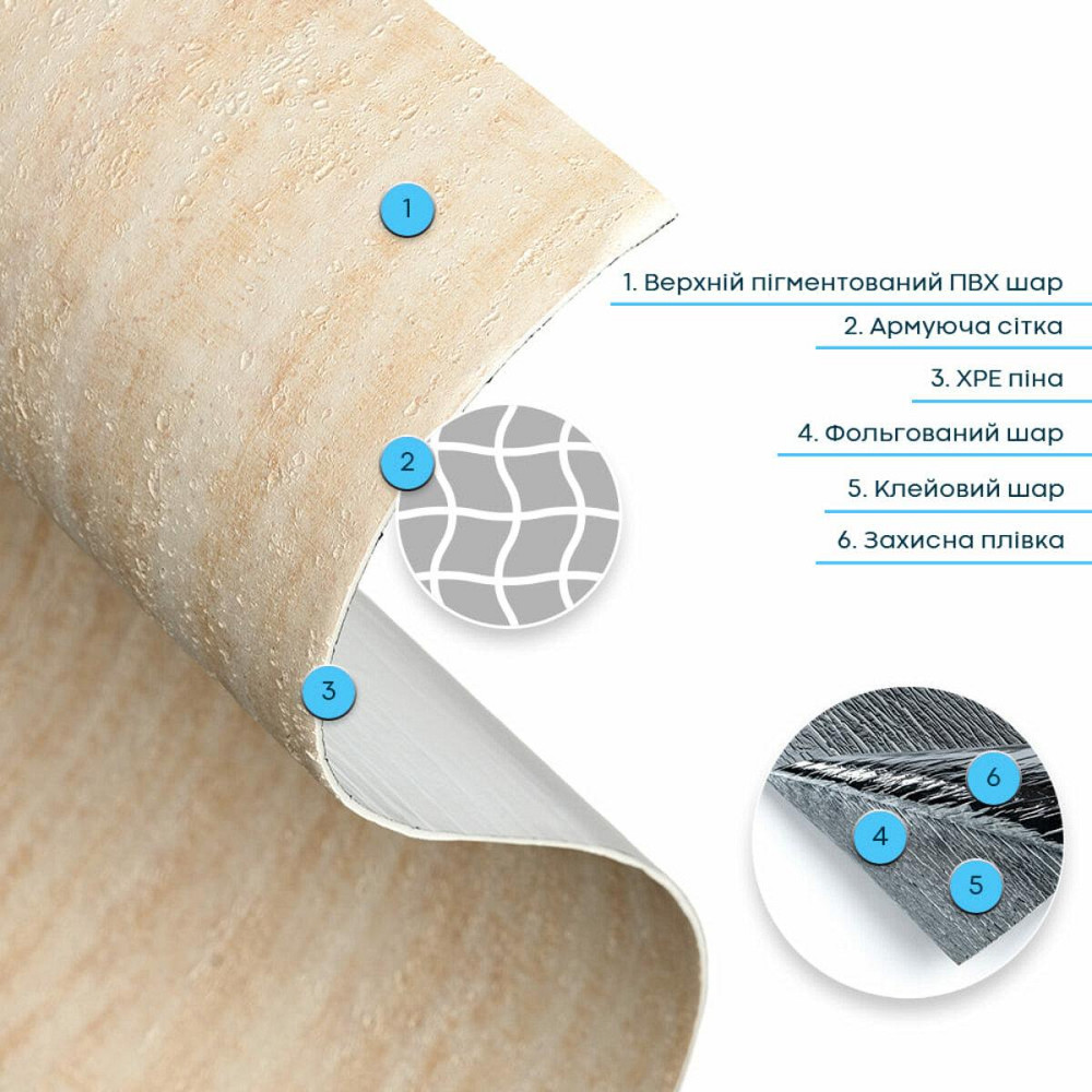 Самоклеюча гнучка штукатурка в рулоні 600х3000х2,5мм Пісочний SW-00002994 Дніпро - фото 2