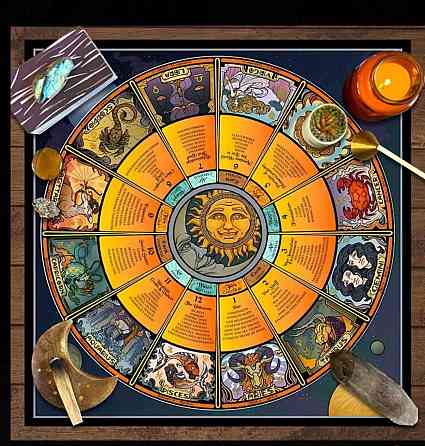 Вівтарна скатертина Зодіак 49×49 см – килимок для Таро та розкладів Київ