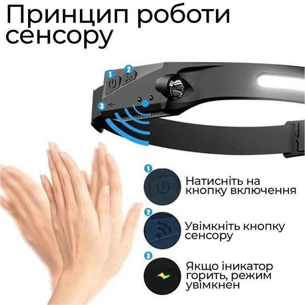 Головний ліхтар для активного відпочинку, Потужний акумуляторний ліхтар для риболовлі VB-69 Львів - фото 12